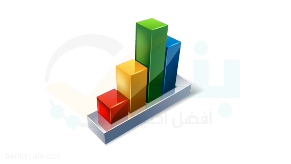 تحليل لأرباح البنوك العاملة بالسوق المصرية