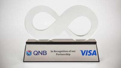 QNB recognized for its remarkable role in providing innovative payment solutions