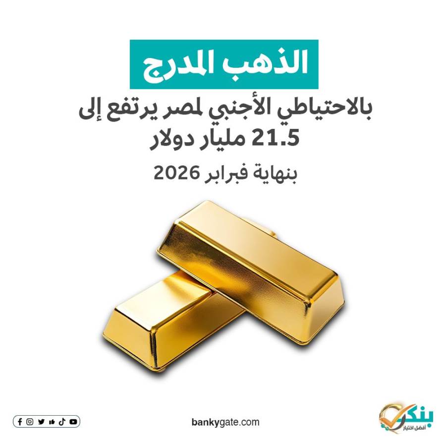 الذهب المدرج بالاحتياطي الأجنبي لمصر يرتفع إلى 21.5 مليار دولار بنهاية فبراير 2026