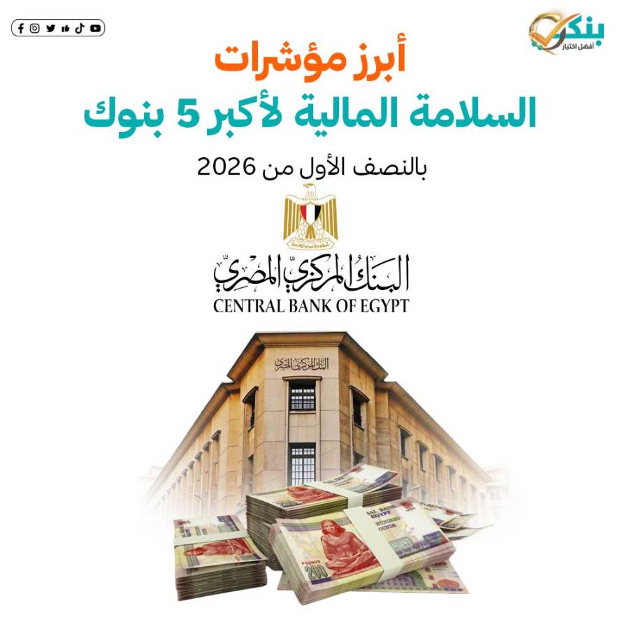 أبرز مؤشرات السلامة المالية بأكبر 5 بنوك بالنصف الأول من 2026