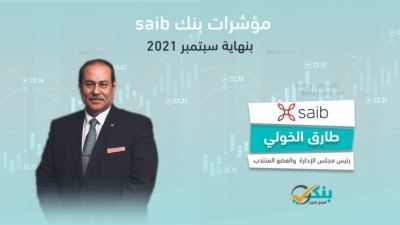 مؤشرات بنك saib بنهاية الربع الثالث من 2021 «إنفوجرافيك»