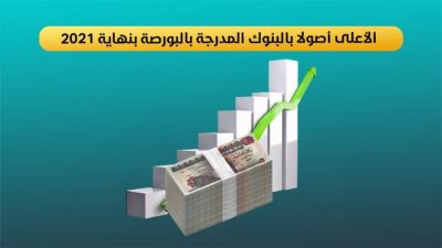 CIB وQNB الأهلي الأعلى أصولًا.. والتعمير والإسكان الأكثر نموًا بنهاية 2021
