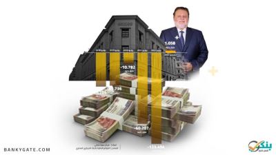 لأول مرة البنك المركزي يحقق أرباح منذ 5 سنوات