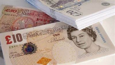 سعر الجنيه الاسترليني اليوم الأحد 24 -11-2024 في البنوك