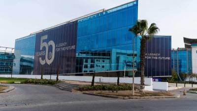 تفاصيل حدود الإنفاق الدولية لبطاقات CIB الائتمانية حسب القطاعات